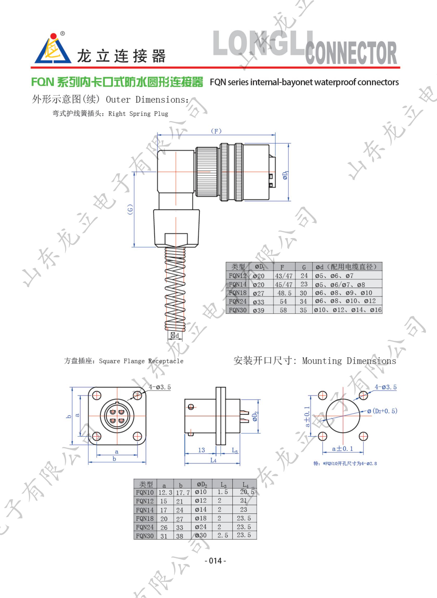 圓形電子產品手冊_22.jpg